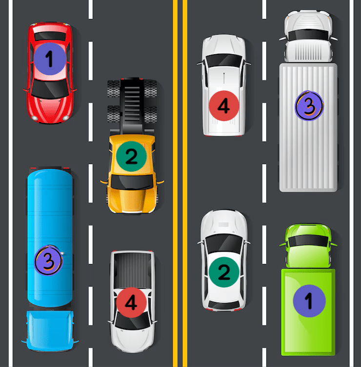 A traffic counting road survey illustration showing three cars on a multi-lane road. The orange car labeled "1" is in the left lane, the red car labeled "2" with sensor waves is in the middle lane, and the pink car labeled "3" is in the right lane.