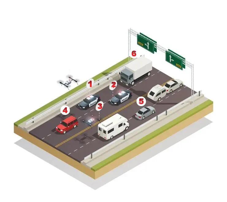 An isometric illustration of a multi-lane road with various vehicles including cars, a truck, and a van, showcasing a traffic counter system in action.
